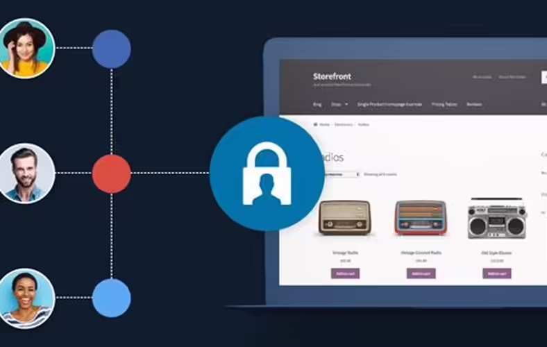 Nextend Social Login Pro 3.1.20 – WordPress Plugin Nextend-Social-Login-Pro