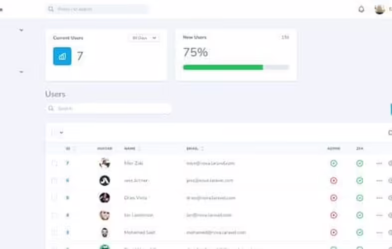 laravel nova 4 23 0 nulled beautifully designed administration panel for laravel
