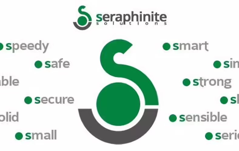 Accelerator Extended for WordPress 2.27.45 – High-Speed Optimization Plugin for Ultimate Site Performance Accelerator-Extended