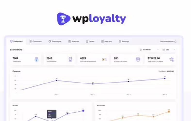 WPLoyalty 1.4.2 – Points and Rewards for WooCommerce WPLoyalty