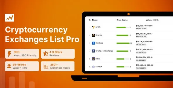 Cryptocurrency Exchanges List Pro 3.0.1 – Real-time multi-exchange intelligence for WordPress Cryptocurrency Exchanges List Pro